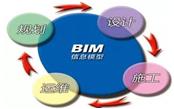 重磅！BIM行業(yè)標準《建筑工程設計信息模型制圖標準》發(fā)布！